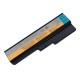 Notebook battery, Extra Digital Selected, LENOVO 42T4585, 4400mAh